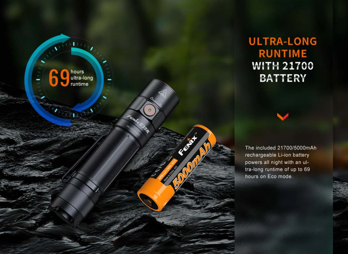 FENIX E35R RECHARGEABLE EDC FLASHLIGHT