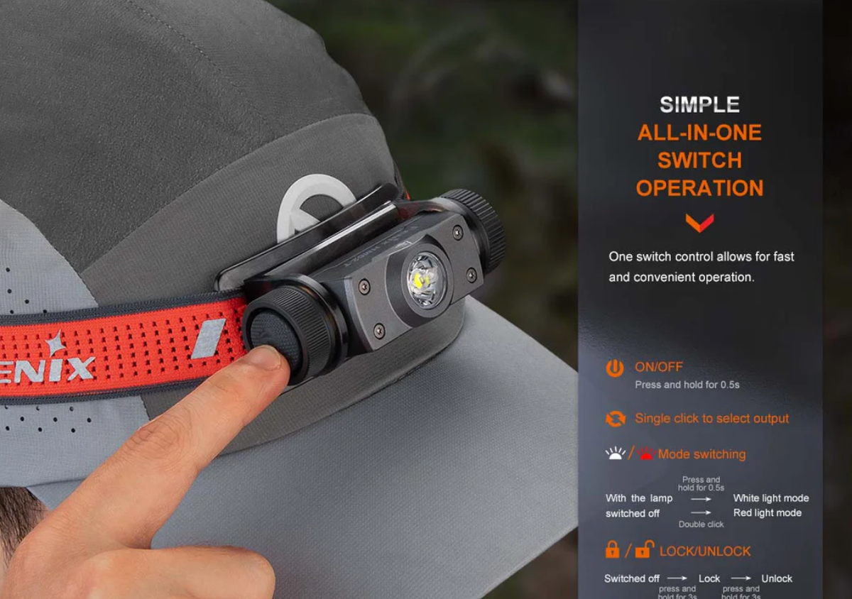 FENIX HM62-T LIGHTWEIGHT HEADLAMP