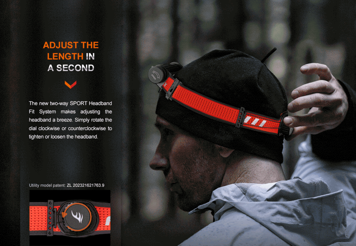 FENIX HM62-T LIGHTWEIGHT HEADLAMP