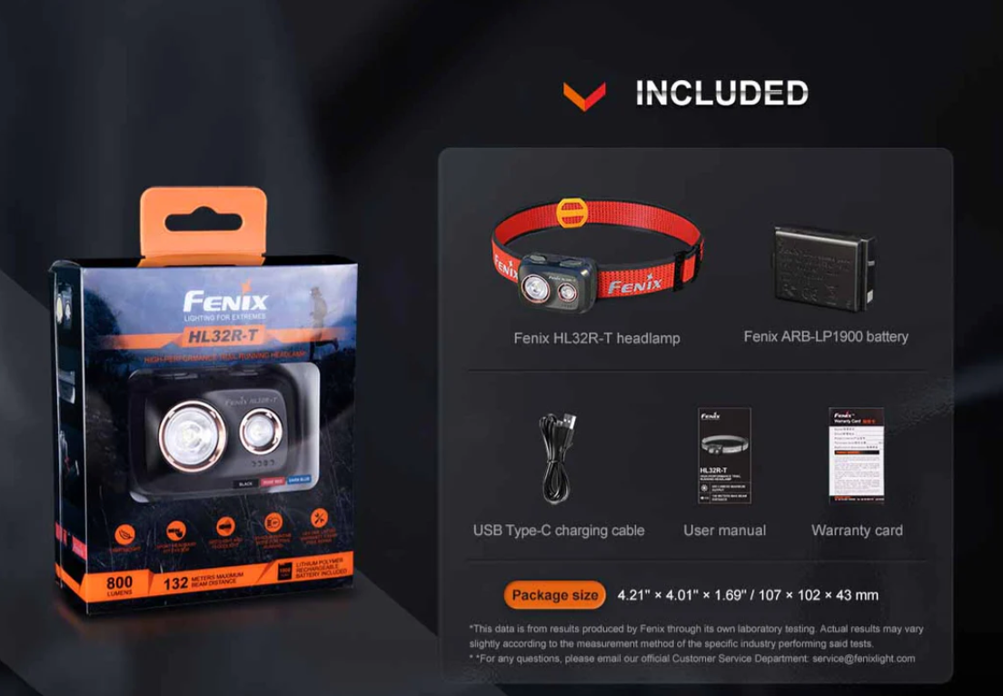 Fenix HL32R-T Rechargeable Headlamp