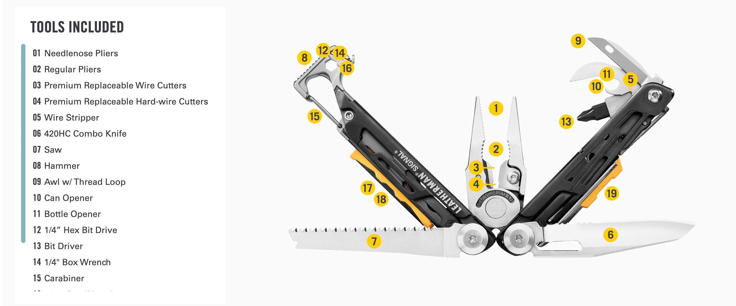 Leatherman Signal Multitool