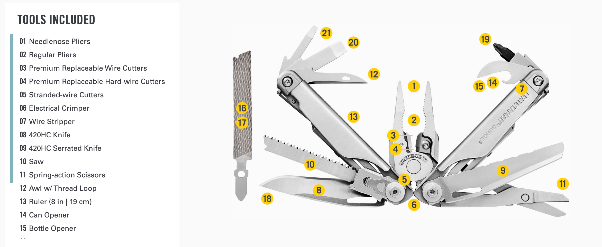 Leatherman Surge Multitool