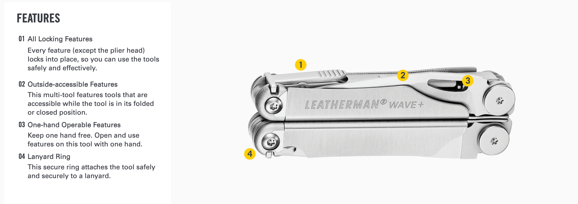 Leatherman Wave+ Multitool