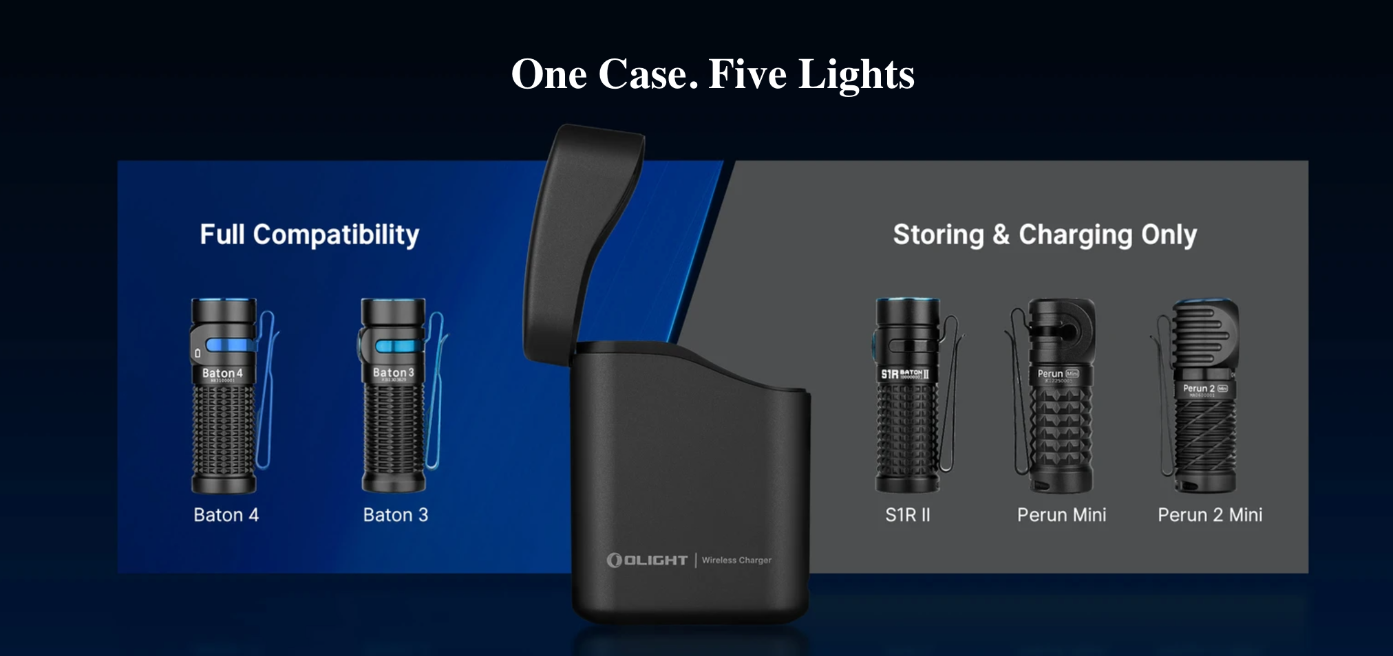 Olight The Baton 4 Kit Light