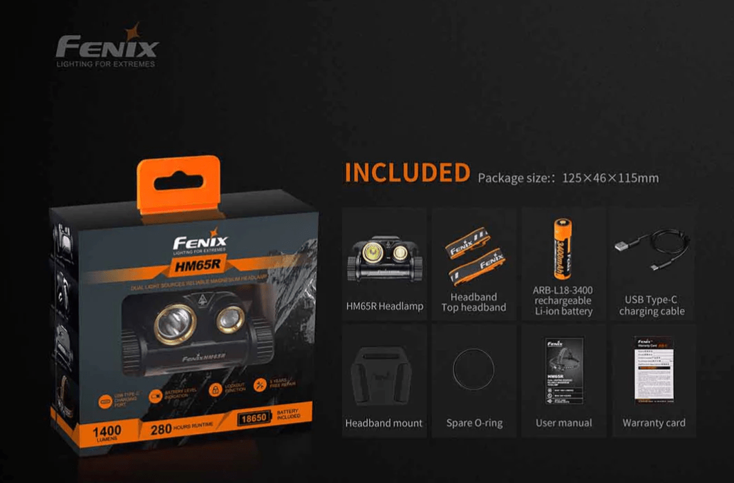 Fenix Headlamp Fenix HM65R Headlamp